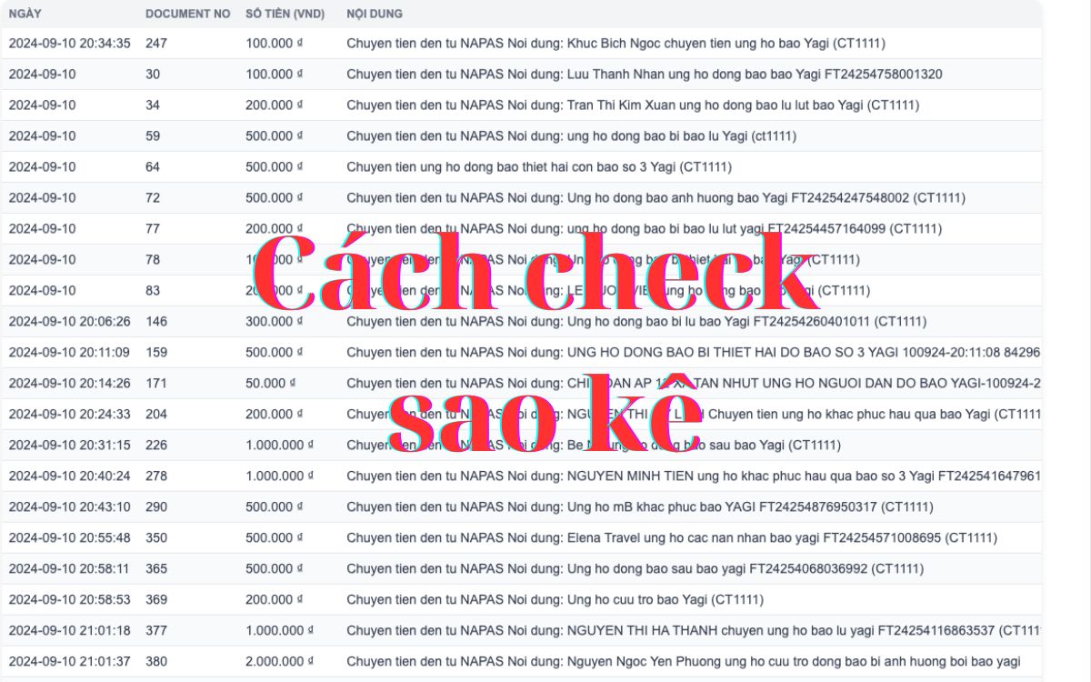 Cach check sao ke - Cách "Check Var" Sao Kê Tiền Ủng Hộ, Từ Thiện Đồng Bào Bão Lũ Lụt Cach check sao ke - Cách "Check Var" Sao Kê Tiền Ủng Hộ, Từ Thiện Đồng Bào Bão Lũ Lụt