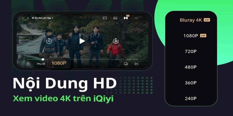 Tải iQIYI Mod VIP đã được mở khóa Premium v6.8.0