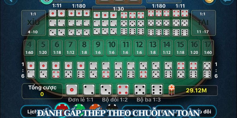 Cược gấp thếp là phương pháp soi tài xỉu online được nhiều cao thủ sử dụng